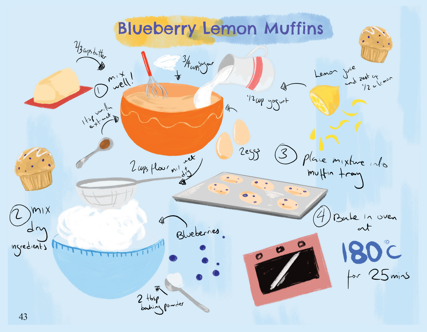 Hamza and Aliya Share the Ramadan Cheer