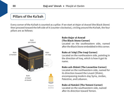 Hajj & Umrah - An Illustrated Guide & Flash Cards to Hajj & Umrah